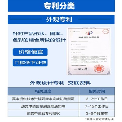 科雄咨詢 專業專利撰寫與申請，數據處理服務安全放心